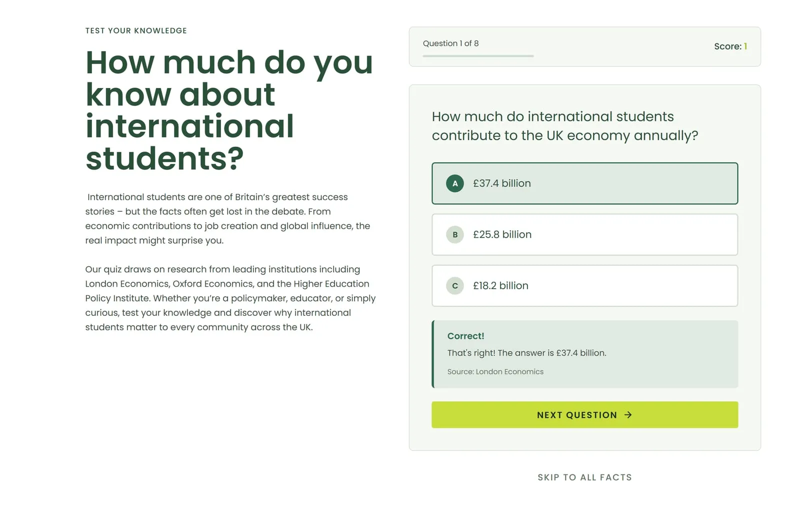 The quiz mid-run: a progress bar reading Question 1 of 8, a running score, three lettered answer options with the chosen one highlighted, and a green panel confirming the answer is right and citing London Economics as the source