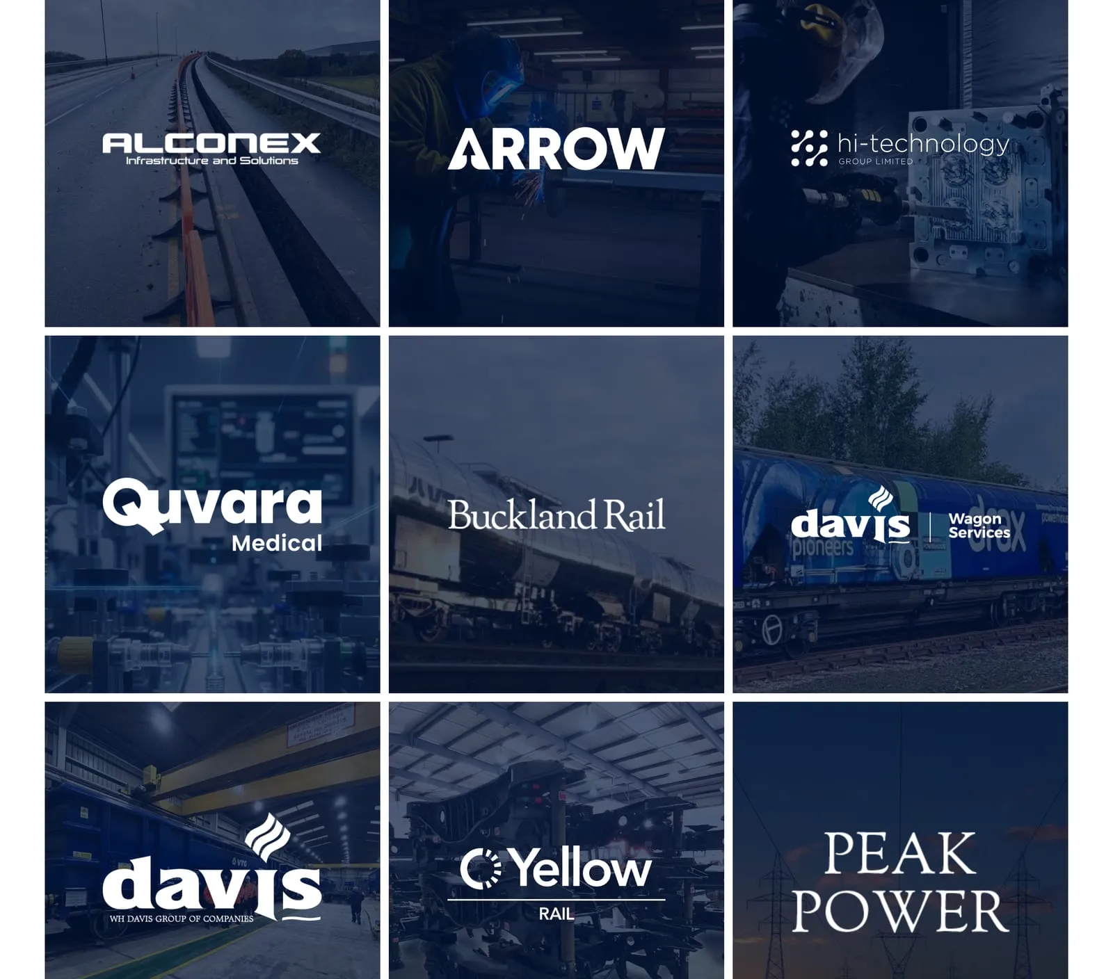 The Our Companies grid: nine portfolio company logos set over photographs of rail, manufacturing and energy sites.