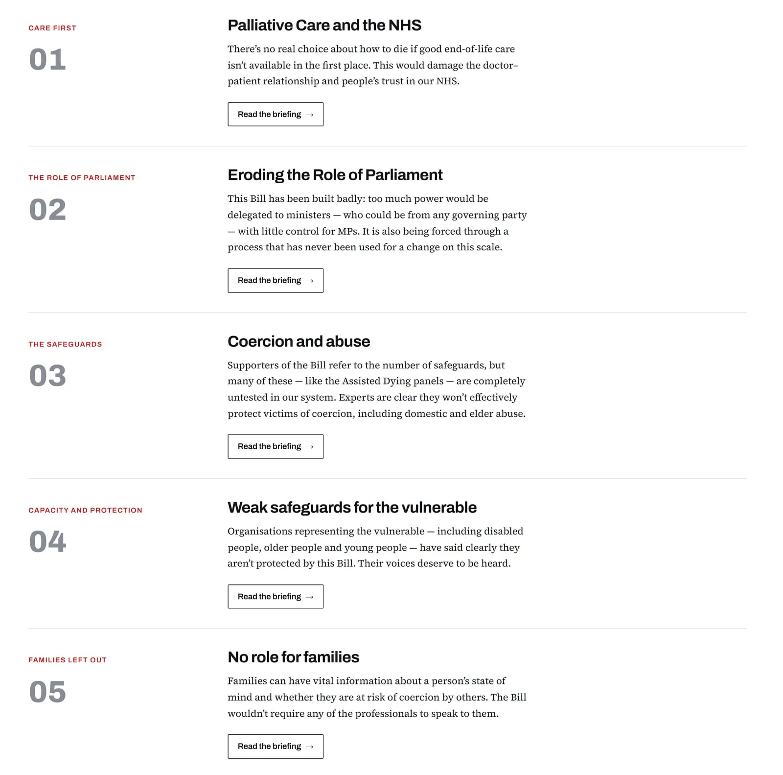 The Issues index: six numbered entries, each with its own eyebrow label, heading and summary, listed down the page