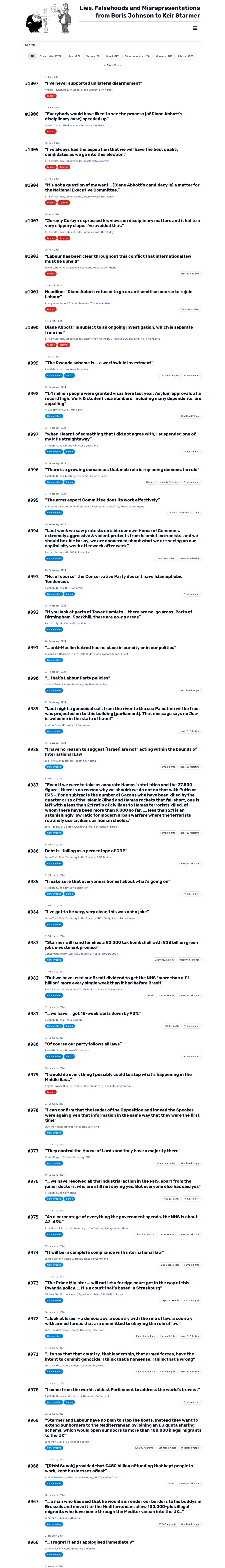 political-lies.co.uk, scrolled from the top